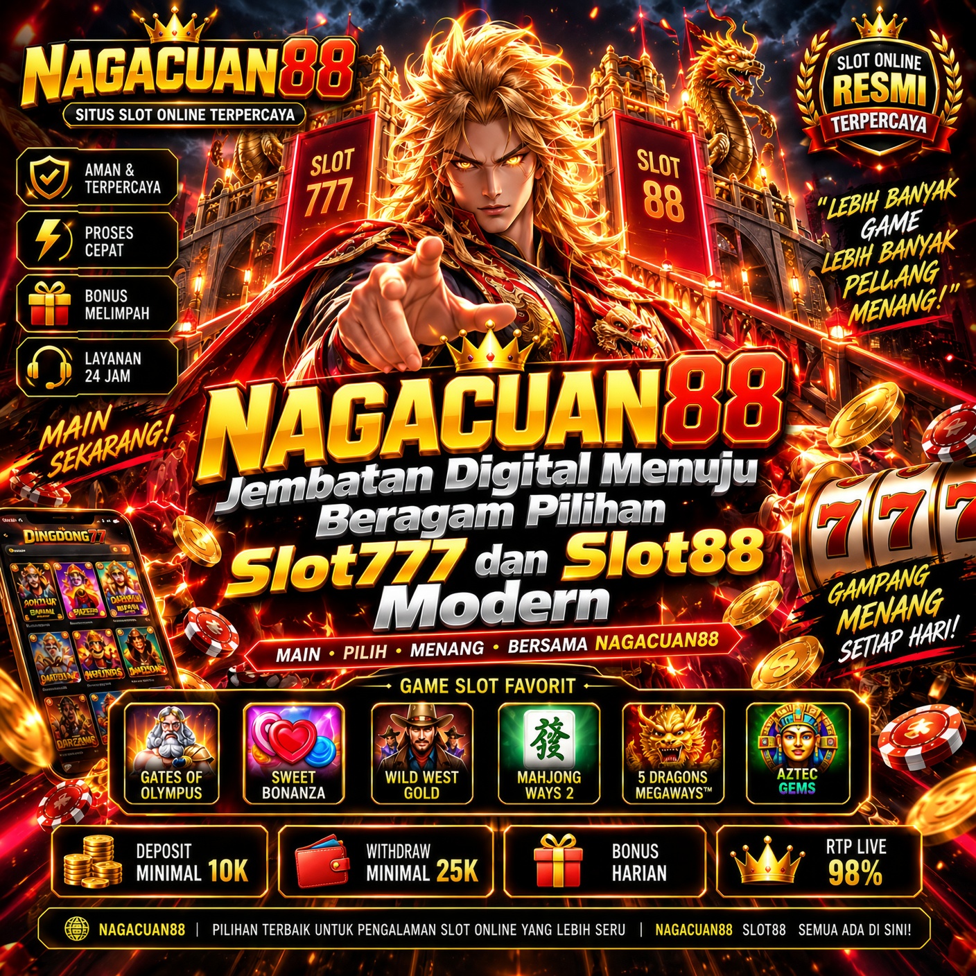 NAGACUAN88 | Jembatan Digital Menuju Beragam Pilihan Slot777 dan Slot88 Modern